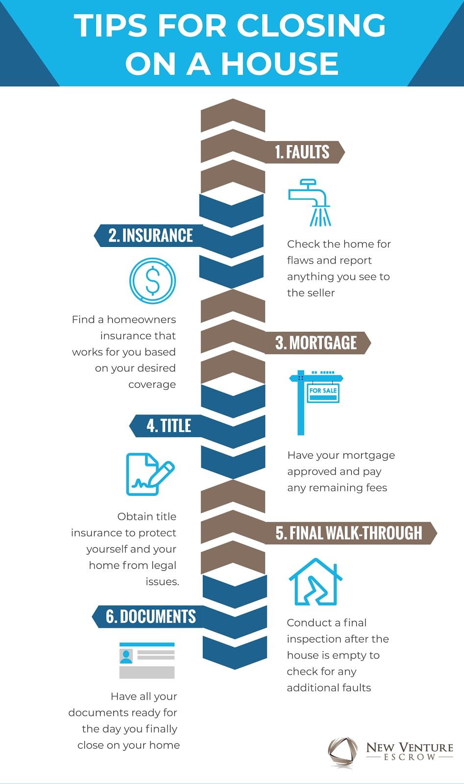 Top-7-tips-for-closing-on-a-home-new-venture-escrow