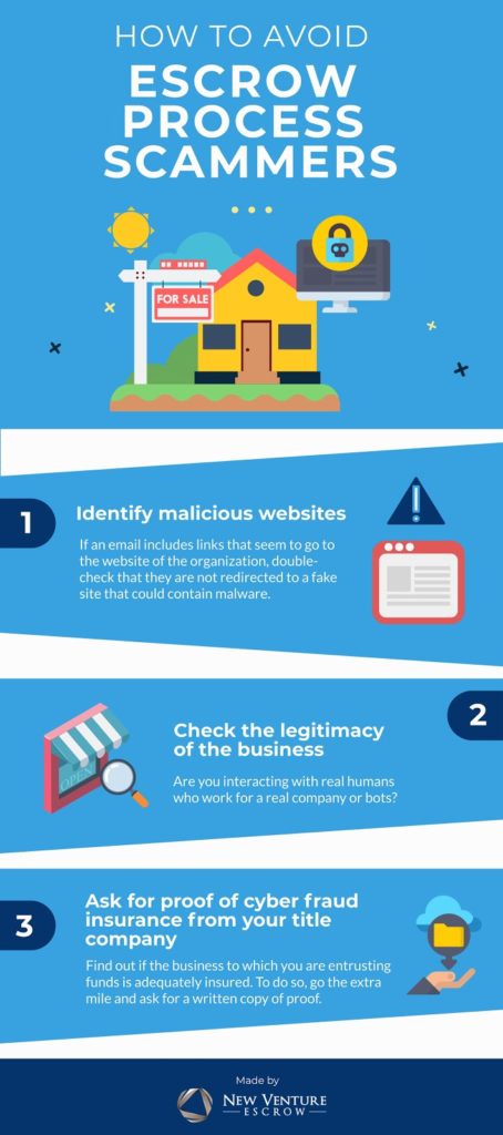 escrow-process-scam-454x1024-1