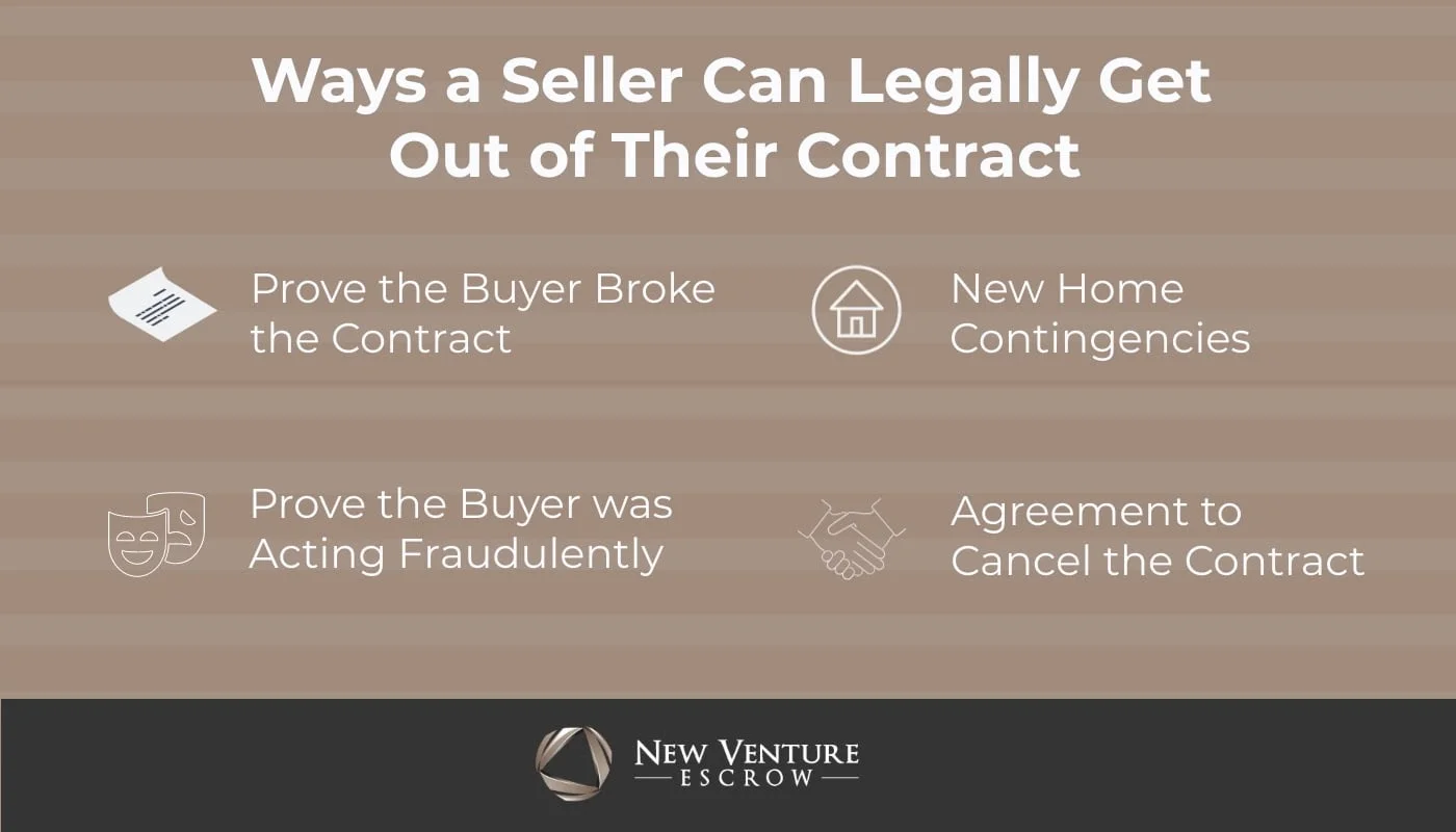 ways-a-seller-can-legally-get-out-of-a-contract.jpg