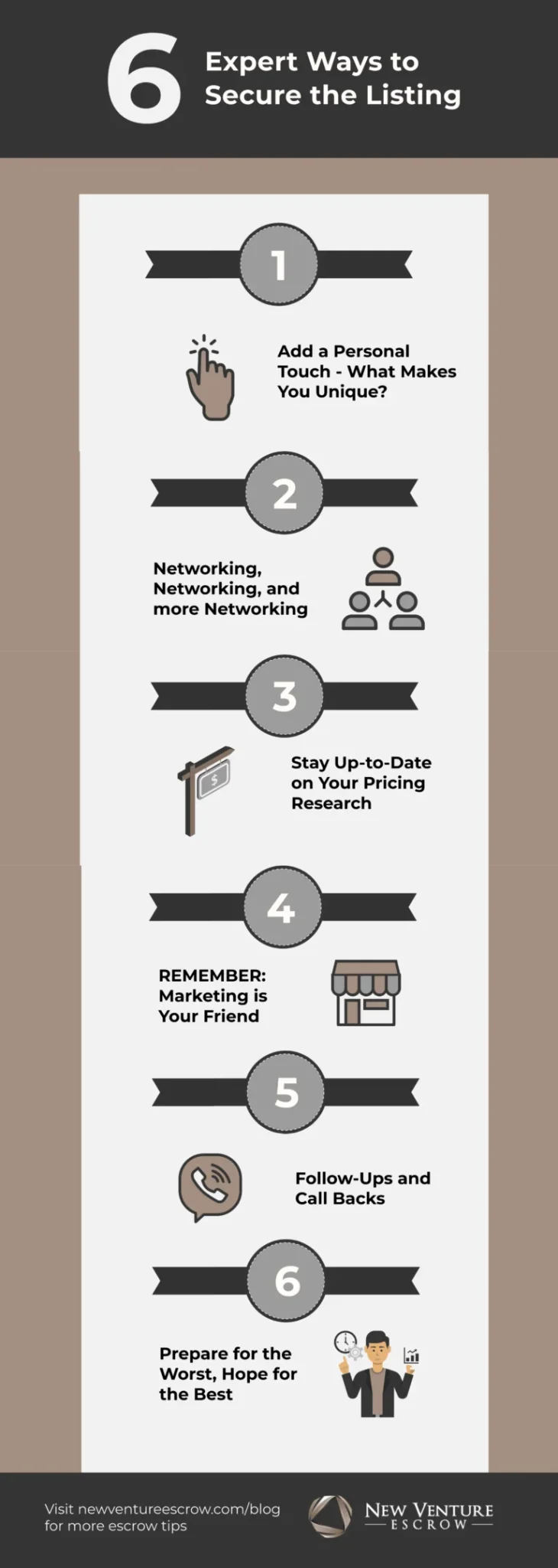 6-ways-to-secure-the-listing-768x2155.png