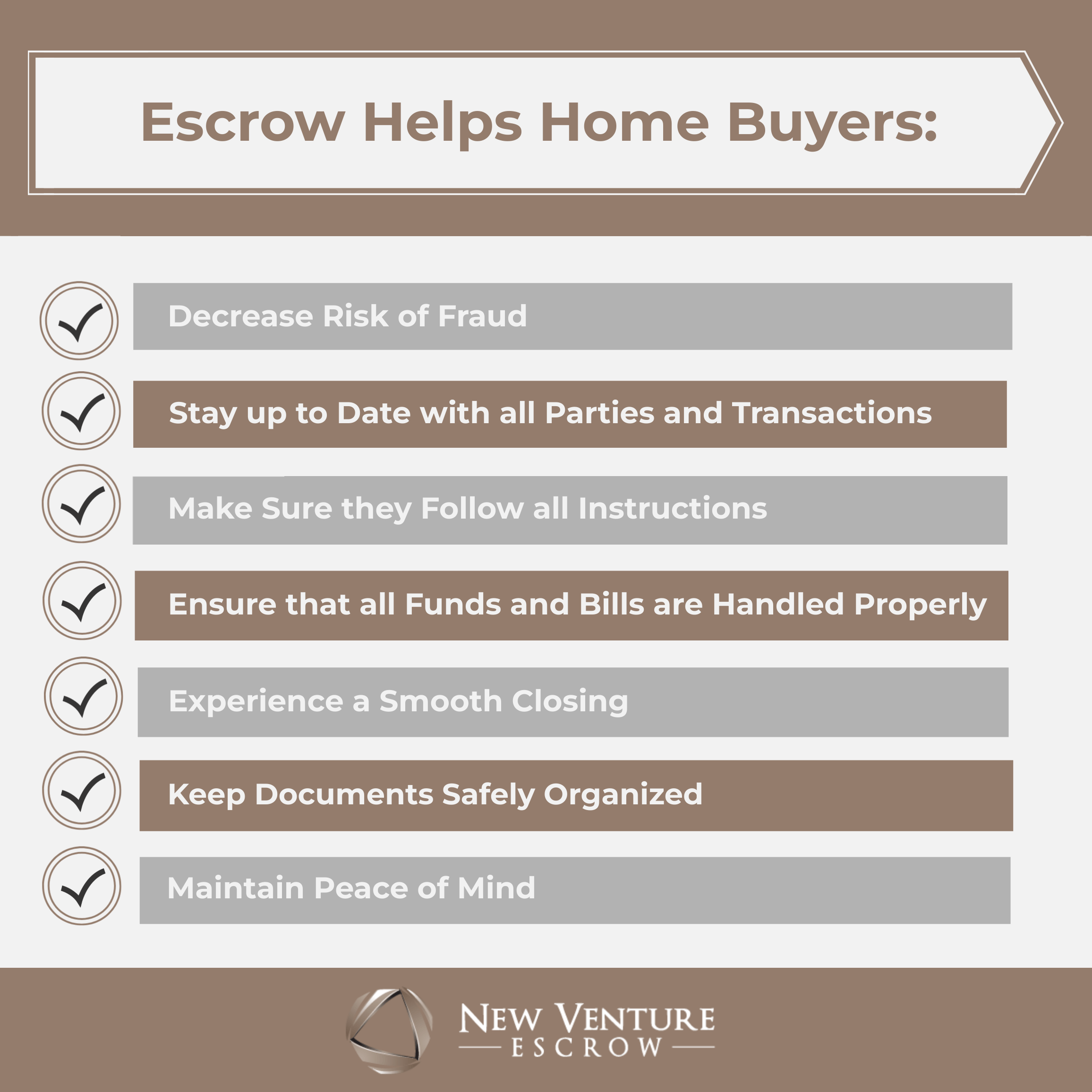 How escrow helps alleviate first time home buyer mistakes 